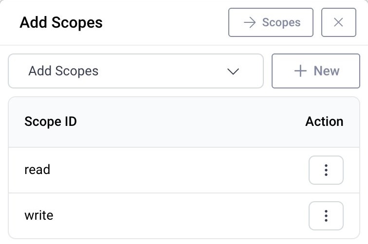 Part of UI that shows the list of scopes the client may request. The only two scopes in the list are "read" and "write".