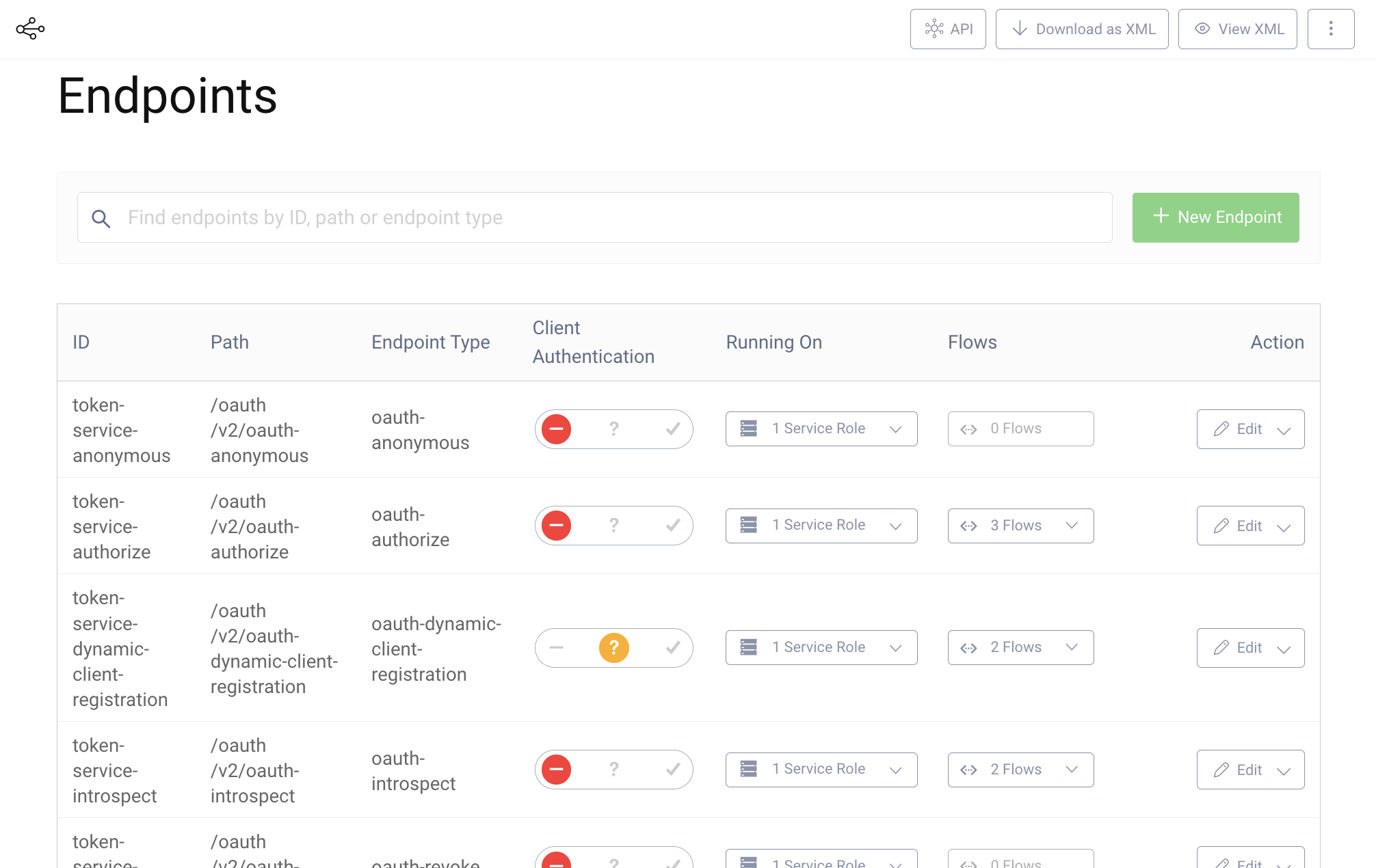 Allow Client Authentication on DCR Endpoint